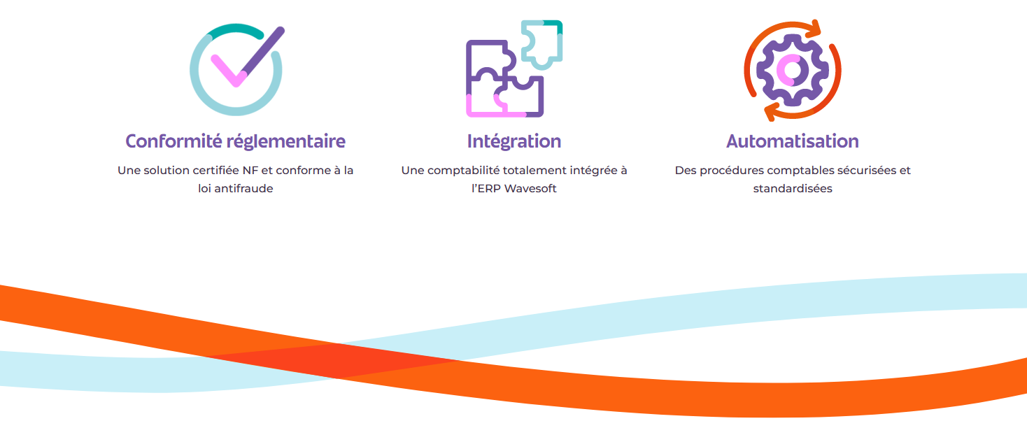 Les points clés de Wavesoft Comptabilité